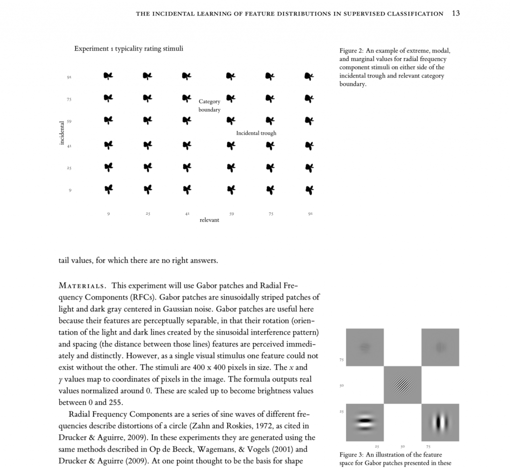 A screenshot of the top half of a page from my dissertation depicting a graph of stimuli shapes and text.